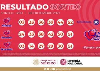 Resultados Melate: números que cayeron hoy y premios del sorteo 3519 | 8 de diciembre