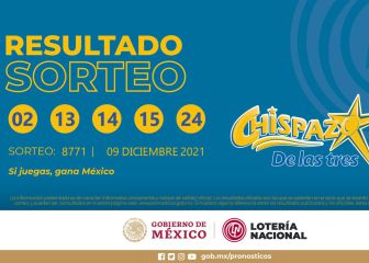 Resultados Lotería Nacional Chispazo hoy: ganadores y números premiados | 9 de diciembre
