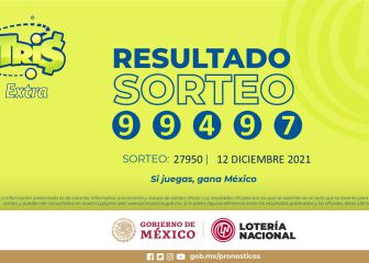 Resultados Lotería Tris Extra hoy: ganadores y números premiados | 12 de diciembre