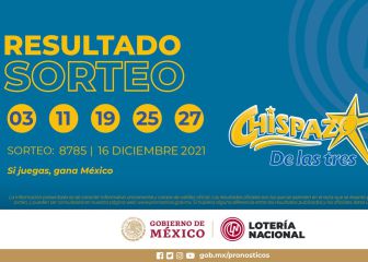 Resultados Lotería Nacional Chispazo hoy: ganadores y números premiados | 16 de diciembre