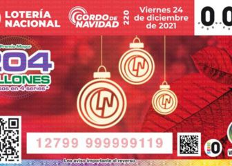 Cachitos ganadores del Sorteo Gordo de Navidad