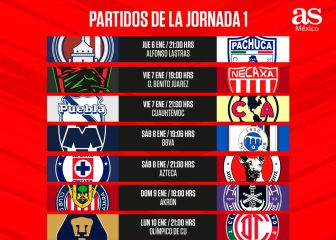 Liga MX: Fechas y horarios de la jornada 1, Clausura 2022