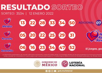 Boletos ganadores del Sorteo Melate hoy 12 de enero