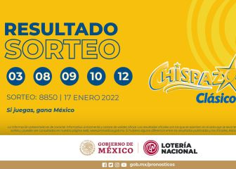 Boletos ganadores del Sorteo Chispazo para hoy 17 de enero