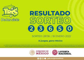 Cachitos ganadores del Sorteo Tris Extra hoy 18 de enero 2022