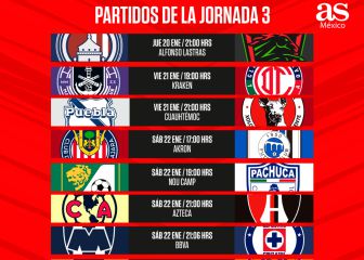 Liga MX: Fechas y horarios de la jornada 3, Clausura 2022