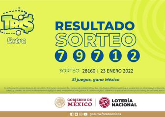 Cachitos ganadores del Sorteo Tris Extra hoy 23 de enero 2022