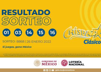 Boletos ganadores del Sorteo Chispazo para hoy 26 de enero 2022