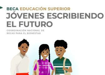 Próximos pagos para la Beca Jóvenes Escribiendo el Futuro