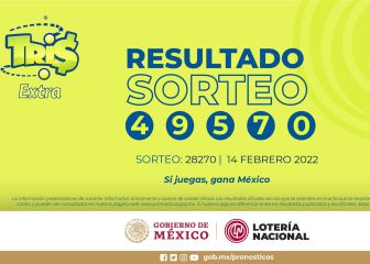 Cachitos ganadores del Sorteo Tris Extra hoy 14 de febrero 2022