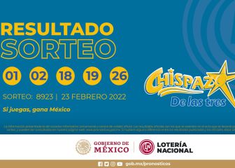 Ganadores del Sorteo Chispazo hoy miércoles 23 de febrero