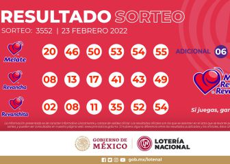 Ganadores del Sorteo Melate hoy 23 de febrero de 2022