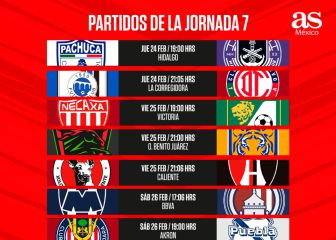 Liga MX: Fechas y horarios de la jornada 7, Clausura 2022