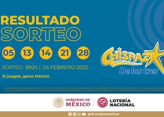 Ganadores del Sorteo Chispazo hoy jueves 24 de febrero 2022