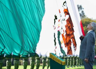 ¿Qué países serían aliados de México si entra en guerra y cuáles son sus enemigos?