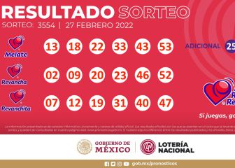 Resultados del Sorteo Melate hoy 27 de febrero de 2022