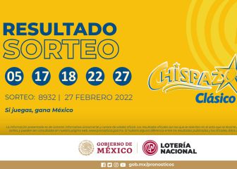 Ganadores del Sorteo Chispazo hoy 27 de febrero de 2022