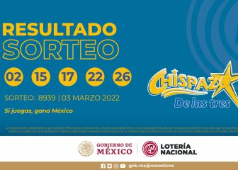 Ganadores del Sorteo Chispazo hoy jueves 3 de marzo 2022