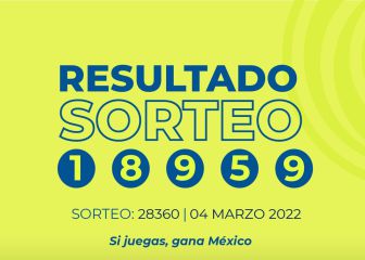 Resultados Lotería Tris Extra hoy: ganadores y números premiados | 4 de marzo