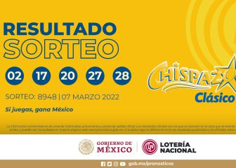 Ganadores del Sorteo Chispazo hoy 7 de marzo de 2022