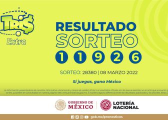 Cachitos ganadores hoy martes 8 de marzo 2022