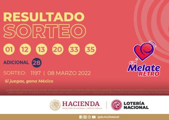 Resultados del Sortero Melate Retro hoy 8 de marzo 2022
