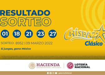 Ganadores del Sorteo Chispazo hoy 9 de marzo de 2022