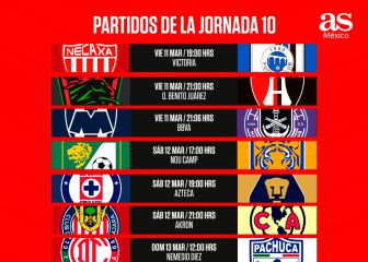 Necaxa y Querétaro abren la jornada