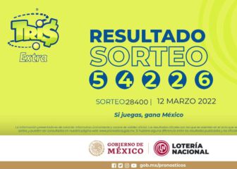 Resultados Lotería Tris Extra hoy: ganadores y números premiados | 12 de marzo