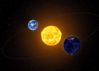 Fecha exacta del Equinonoccio de Primavera