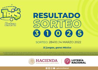 Cachitos ganadores del Sorteo Tris Extra hoy 14 de marzo 2022