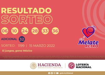 Resultados del Sorteo Melate Retro hoy 15 de marzo 2022