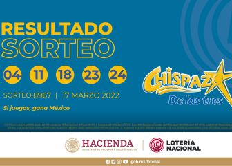 Ganadores del Sorteo Chispazo hoy 17 de marzo 2022