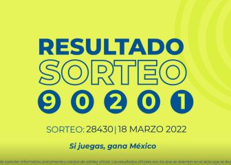 Resultados Lotería Tris Extra hoy: ganadores y números premiados | 18 de marzo