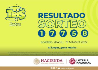 Resultados Lotería Tris Extra hoy: ganadores y números premiados | 19 de marzo