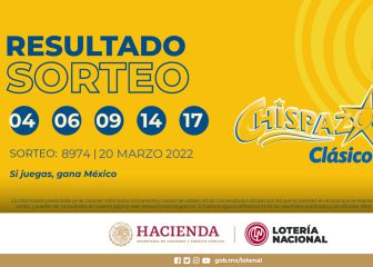 Ganadores del Sorteo Chispazo hoy domingo 20 de marzo 2022