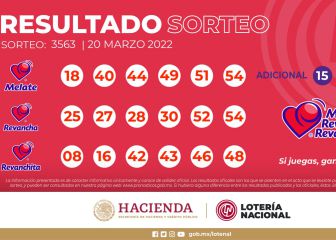 Resultados del Sorteo Melate hoy domingo 20 de marzo 2022