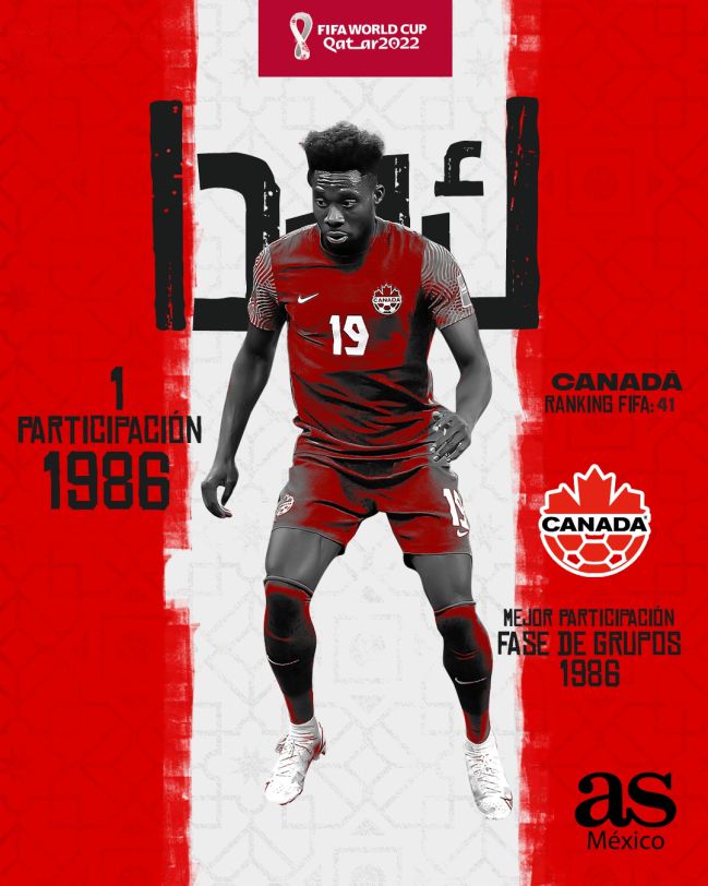 Canadá jugará su segunda Copa del Mundo