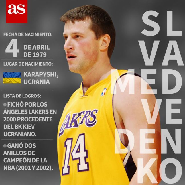 Slava Medvedenko, exjugador de la NBA
