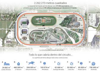 La mítica Indy 500 alcanza la 100ª edición de su historia