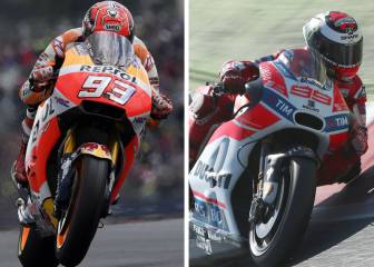 ¿Qué se puede esperar de los españoles en Mugello?