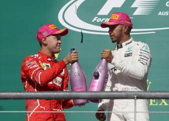 Ferrari y Mercedes: misma posición sobre el motor 2021