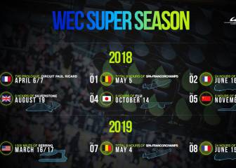 Varios pilotos critican al WEC por cambiar la fecha de Fuji