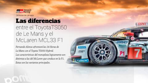 Las diferencias entre el Toyota de Alonso y el McLaren de F1