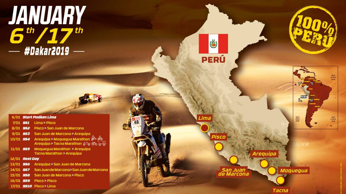 Honda Dakar 2019