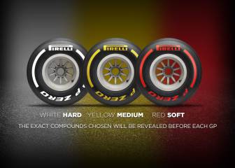 Pirelli lo hace más fácil: tres colores para sus ruedas en 2019