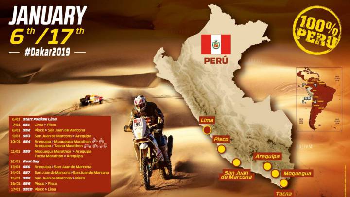 Rally Dakar 2019: fechas, etapas y recorrido de la carrera en Perú