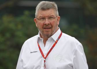 Brawn: 