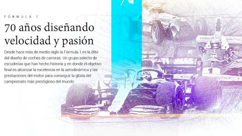 De 1950 hasta hoy: cómo ha cambiado la Fórmula 1