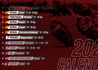 Oficial: Superbike ya tiene calendario para 2020